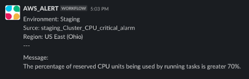 How our SRE Studio efficiently manages cloud infrastructures