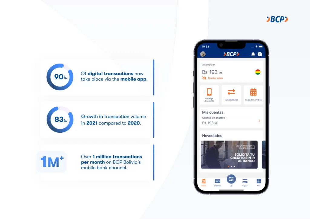 Creating one of the most successful financial mobile applications in Latin America